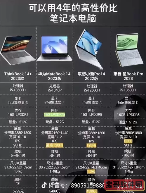 2024年华为笔记本电脑推荐性价比高，值得购买的机型解析图1