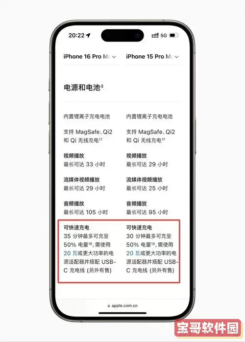ios16哪个版本最省电耐用，ios15哪个版本最省电图2