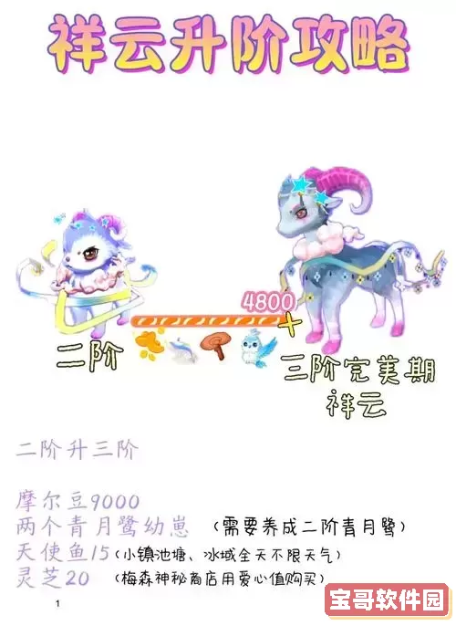 摩尔庄园目前能得到的坐骑，摩尔庄园目前能得到的坐骑是什么图1