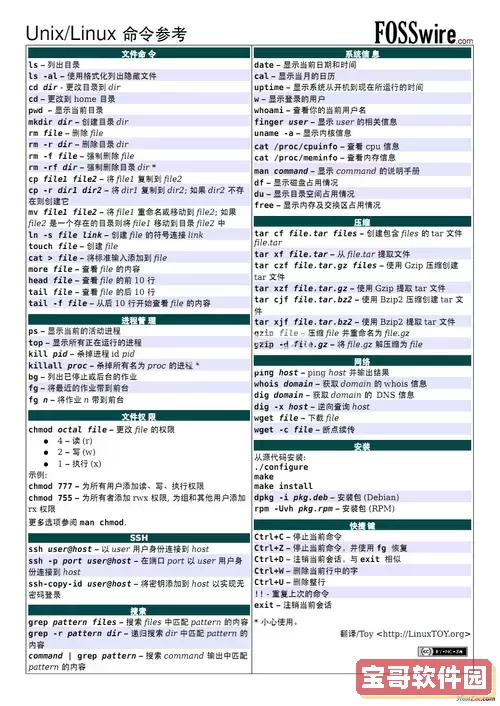 linux退出vim编辑命令，linux怎样退出vim图2