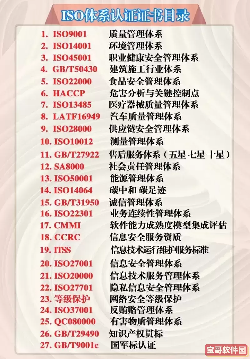 ISO文件与GHO文件的详细区别解析图3
