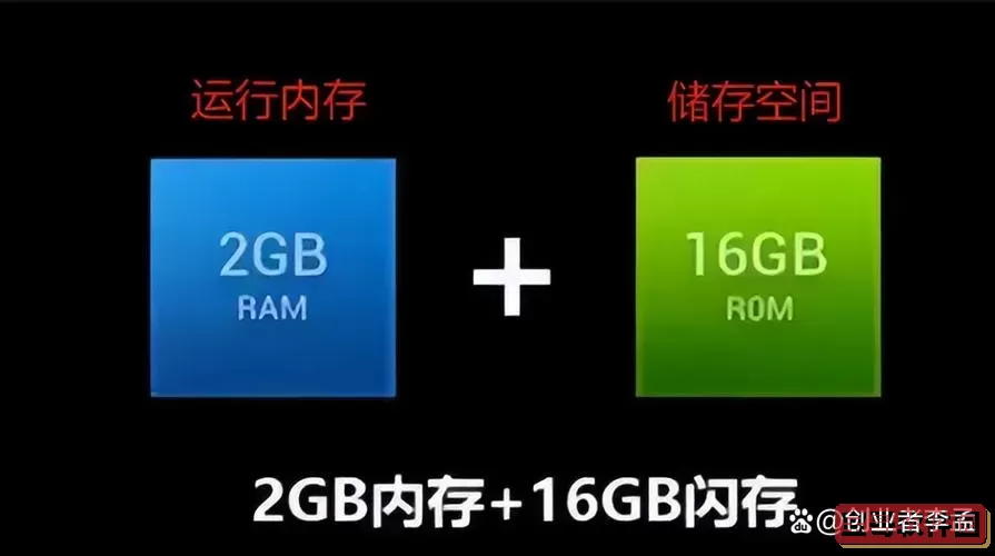ram和rom属于什么存储器，ram和rom这两类存储器有什么不同图2