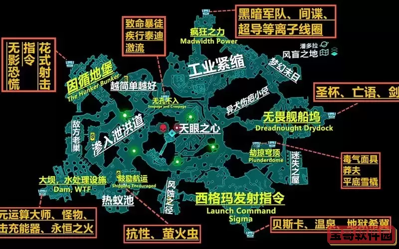 无主之地3君王刷怪地点及攻略详解图1