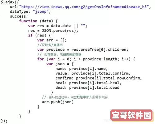 JavaWeb管理系统项目源代码下载与开发指南，实现高效管理和功能扩展。图1
