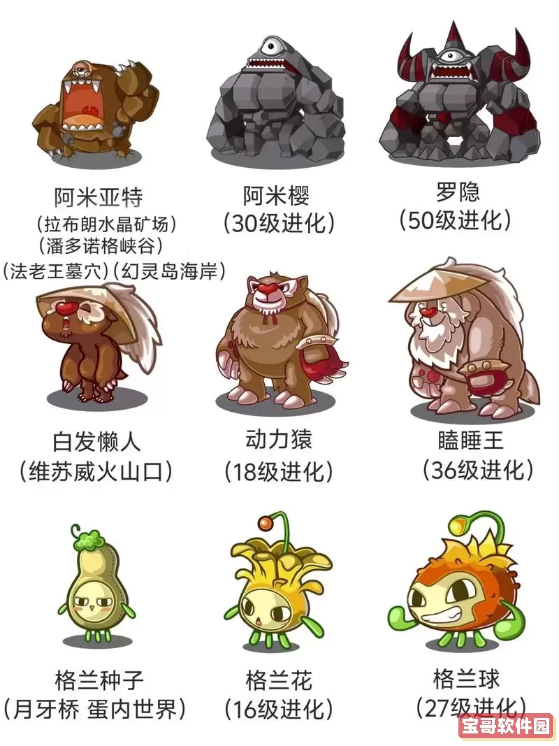 洛克王国熔岩流域稀有宠物,洛克王国熔岩流域稀有宠物叫什么图2