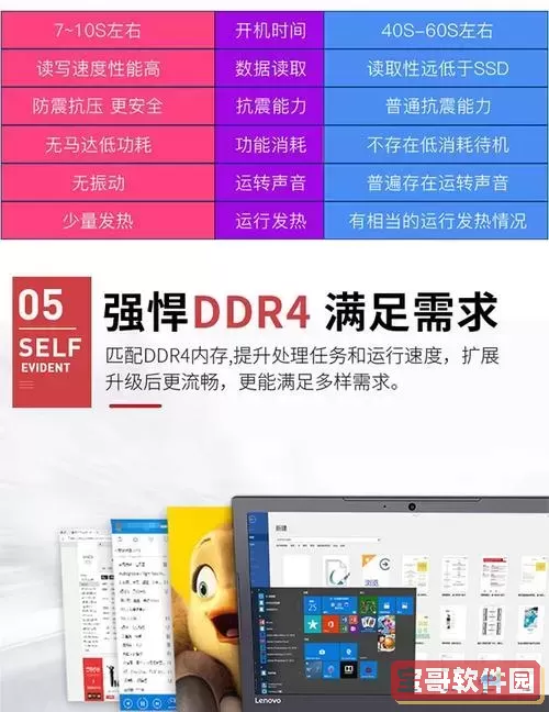 评测i5 7200U笔记本性能与价格分析,以及购买建议图1