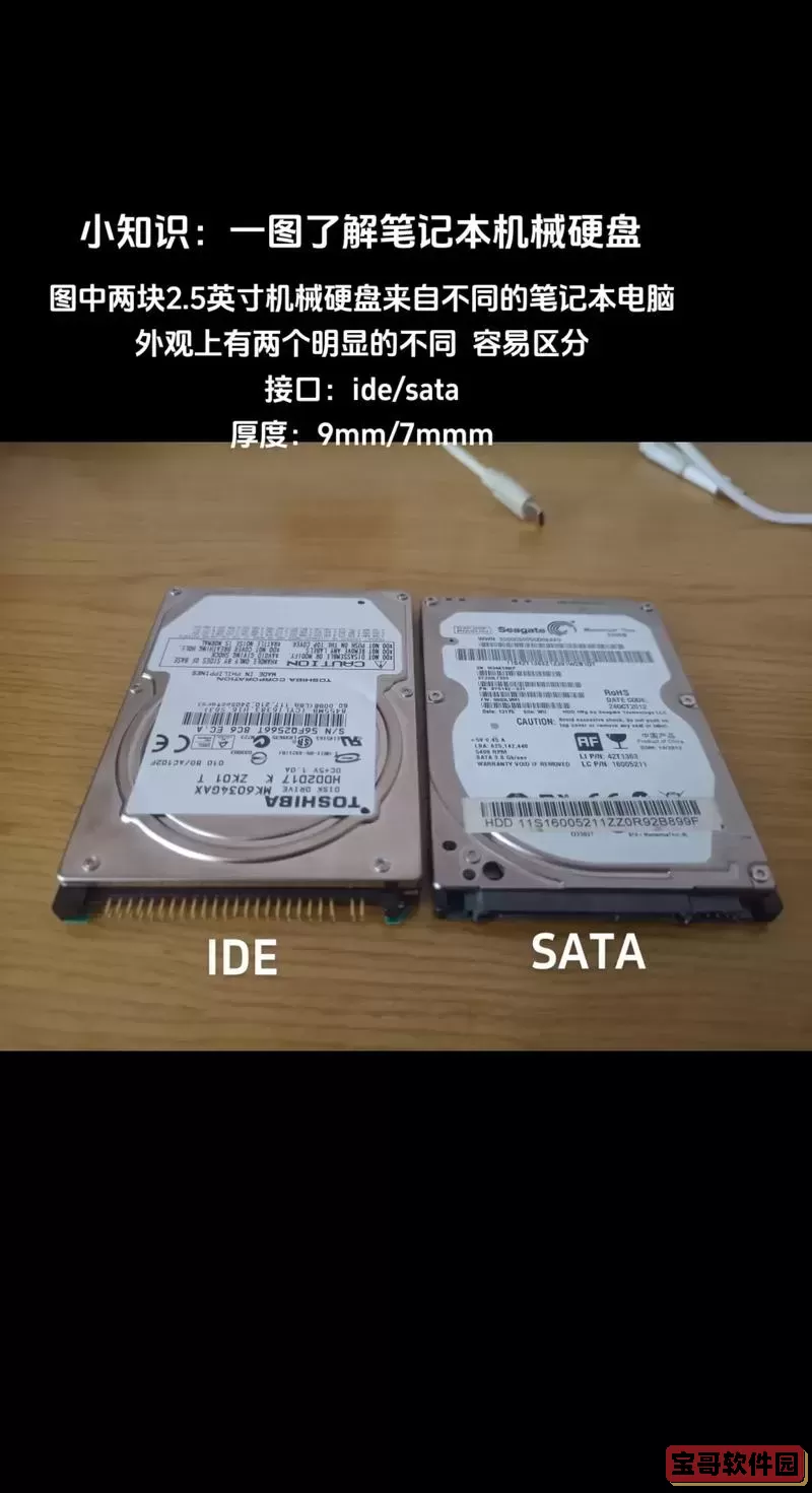 SATA硬盘与机械硬盘的区别解析：协议与性能对比图1