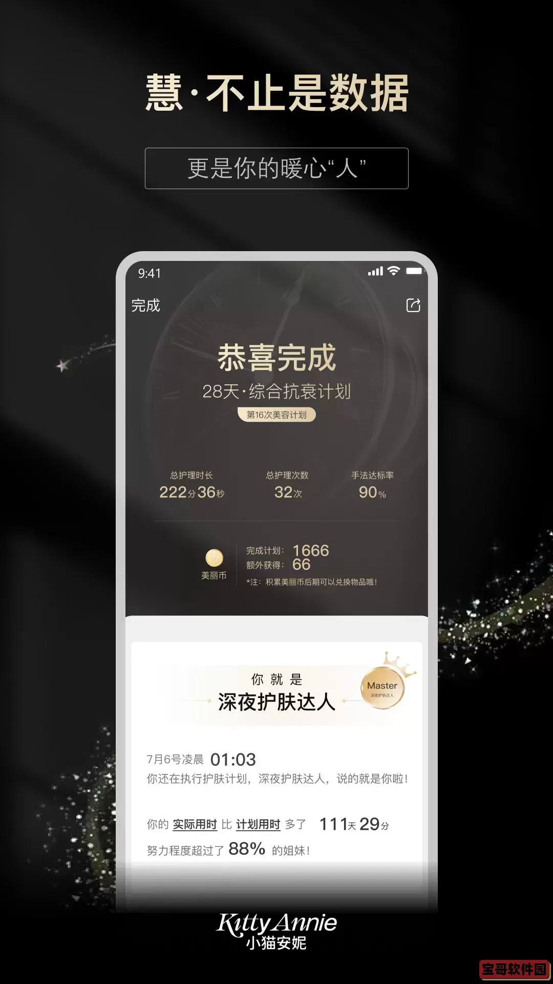 Kitty Annie免费下载