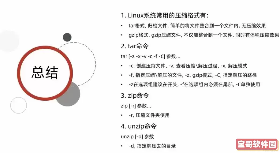 Ubuntu系统中打包文件夹的详细命令指南与技巧图1
