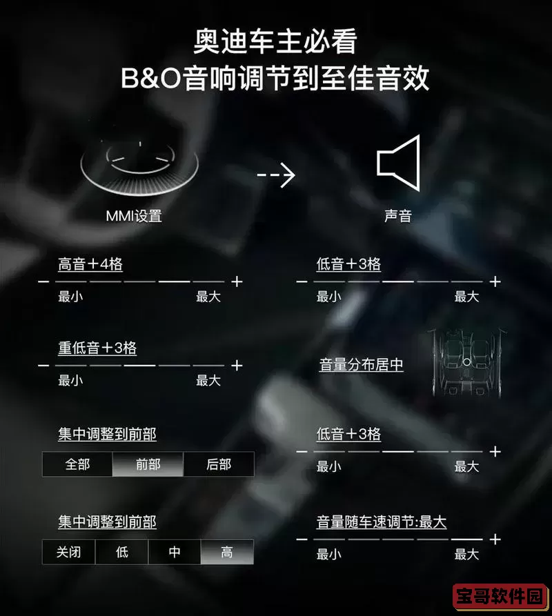 显示器自带的扬声器怎么设置，显示器自带的扬声器怎么设置到主机上图2