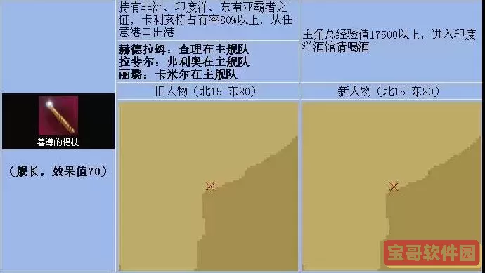 大航海时代4李华梅全攻略：快速上手技巧与攻略分享图1