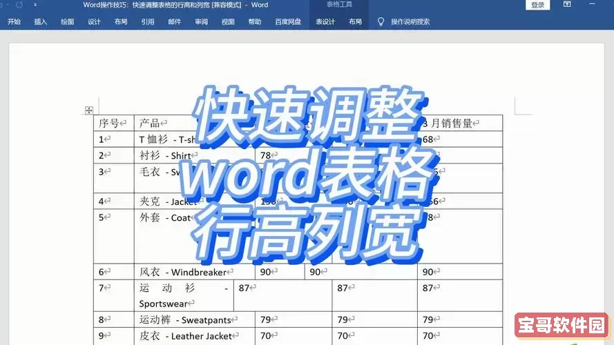 word表格高度宽度怎么调图2