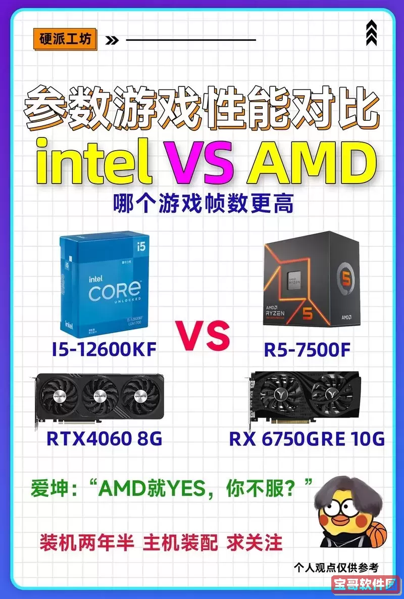 i3、i5、i7处理器性能对比：哪个更适合你？图1