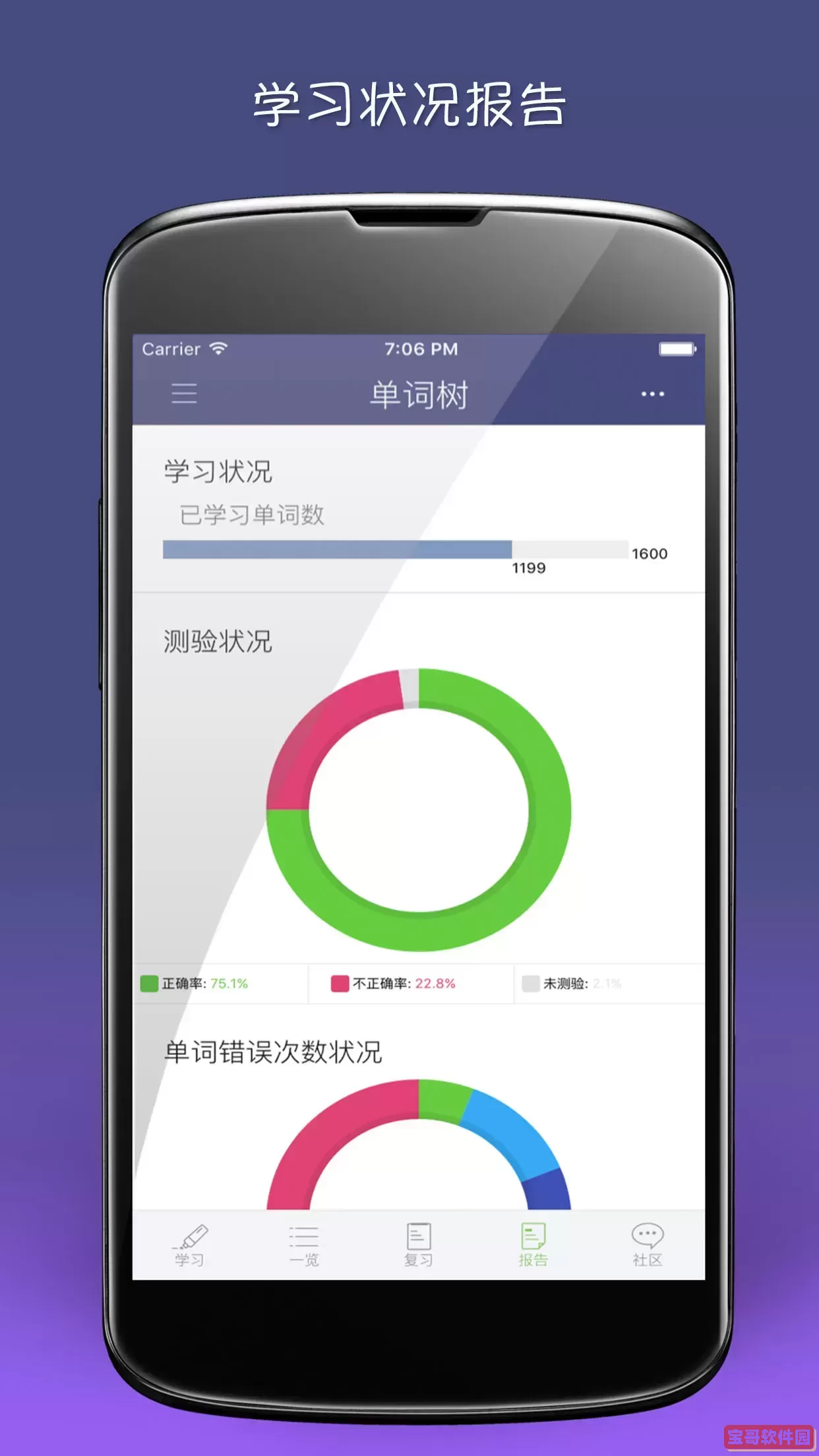 单词树手机版