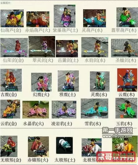 问道坐骑5阶哪个好图2