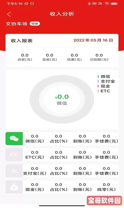 小e车管安卓版最新版