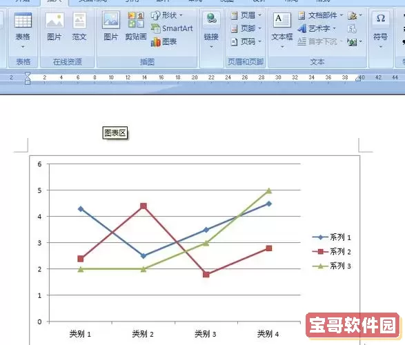 excel折线图中添加一条直线图2