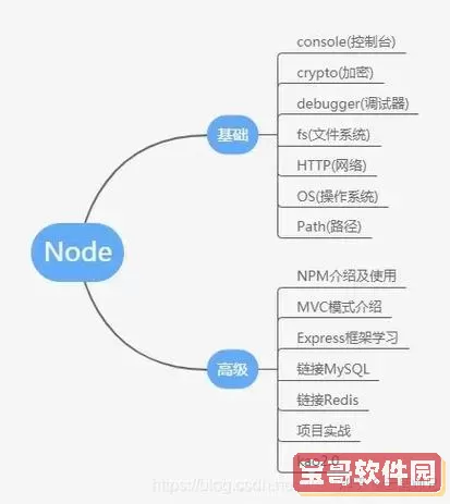 深入学习JavaScript前端开发：实用案例教程与源码分享图1
