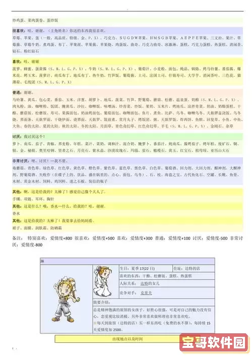 牧场物语矿石镇的伙伴们攻略大全图1