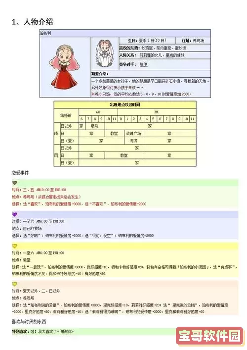 牧场物语矿石镇的伙伴们攻略大全图2