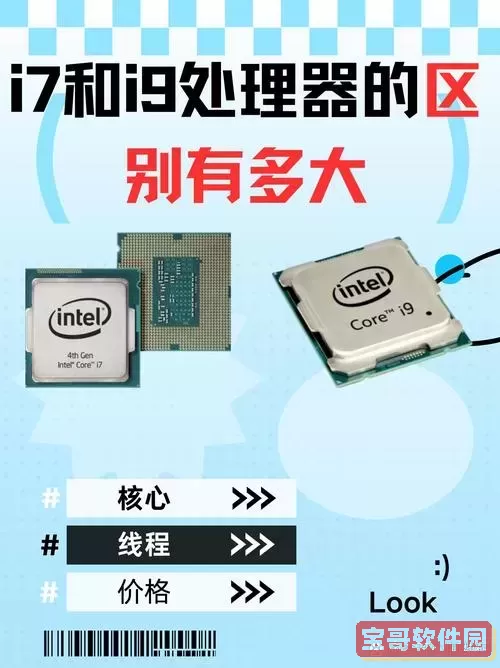 i7处理器和i9处理器的区别，i7处理器和i9处理器性能相差多少图2