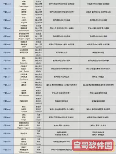 无主之地2托格币刷取攻略及售货机位置大全图1