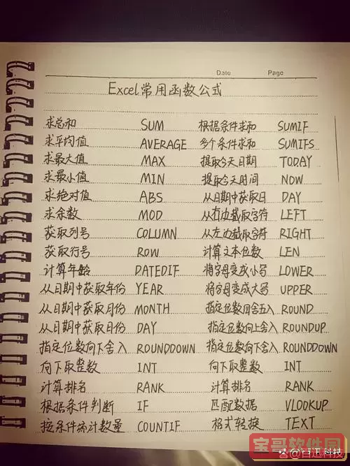 excel怎么输入带分数的公式符号图1