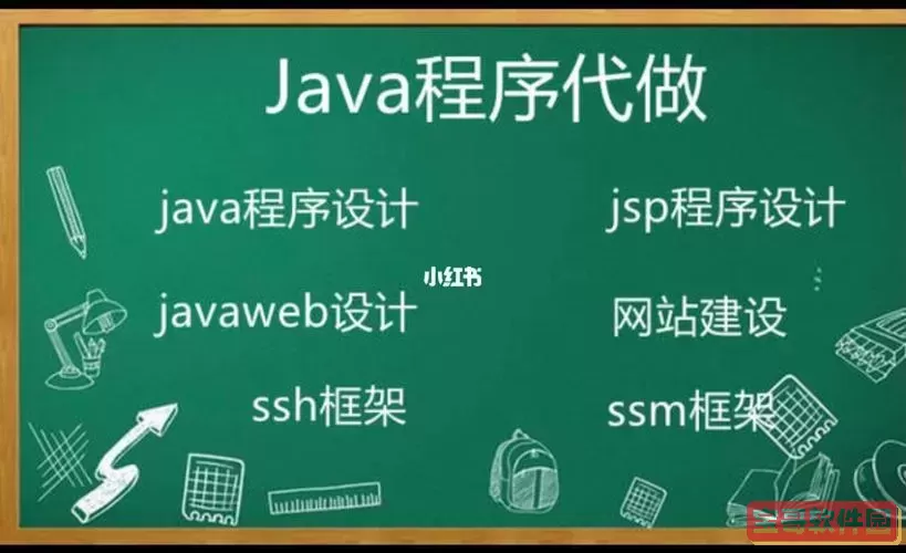 javaweb用什么软件编写，javaweb用什么软件编写最好图1