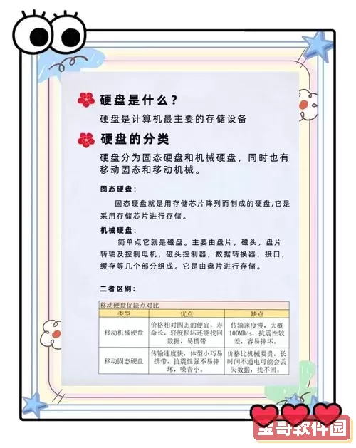 “M.2固态硬盘读取速度正常范围及慢速原因解析”图1
