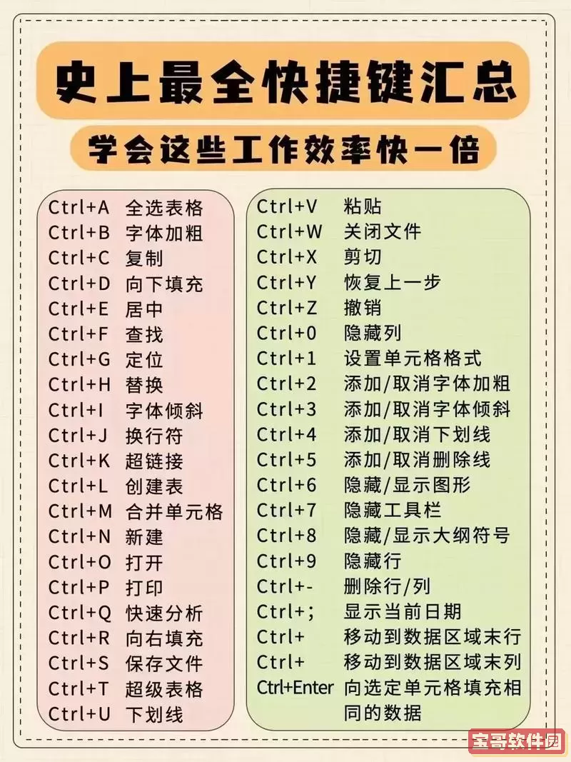 全面解析Office办公软件：Word与Excel功能与应用指南图1