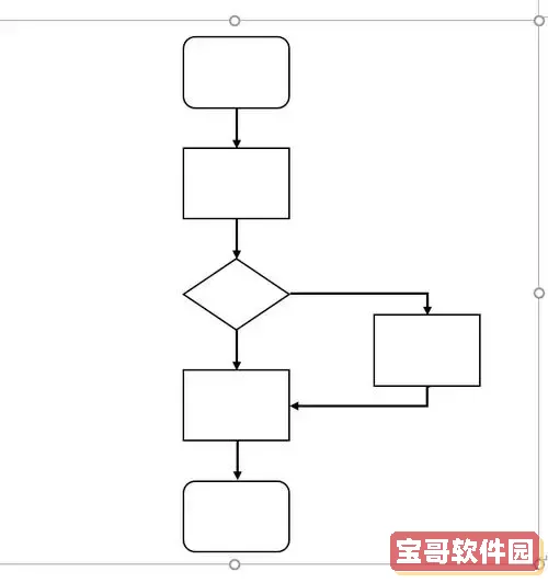 word文档制作流程图怎么做的图1