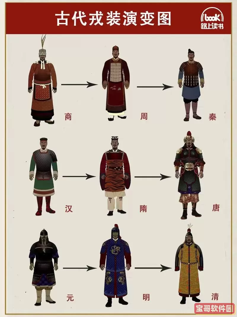 上古世纪怀旧服有什么区别图1