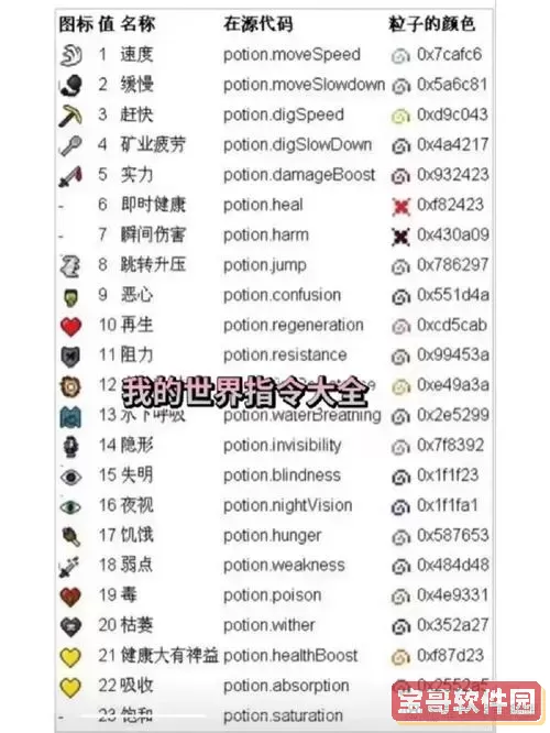 我的世界账号密码大全图1