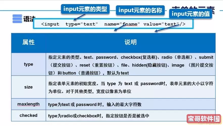 菜鸟教程：全面掌握HTML表单的语法与应用图1
