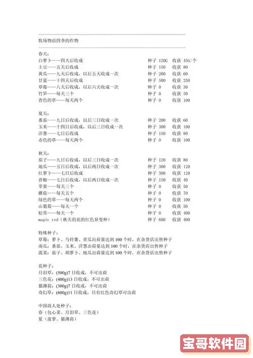 牧场物语矿石镇的伙伴们矿场攻略图1