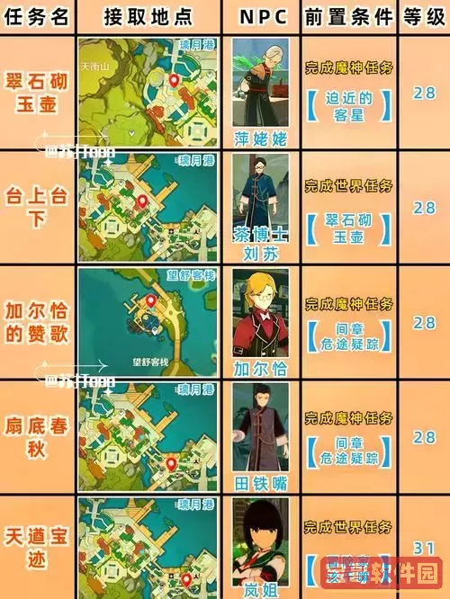 神之墓地全部任务攻略图2