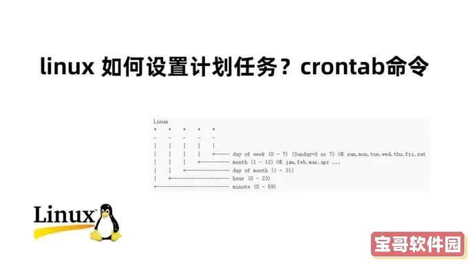 如何设置Crontab实现每周一、三、五及周日定时任务执行指南图3