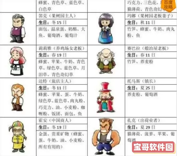 牧场物语矿石镇的伙伴们海之别墅图1