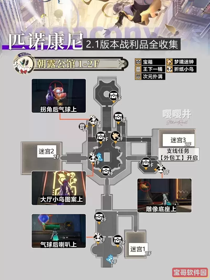 潘达利亚战利品怎么过去图2