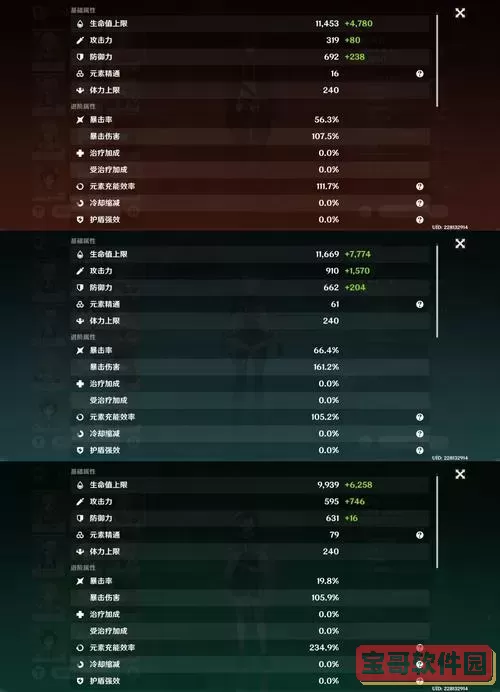 无主之地2魔女加点攻略：一周目最佳加点推荐与技巧解析图2