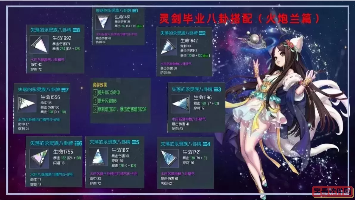 平民玩家在剑灵中选择哪个职业最具乐趣与性价比？图2