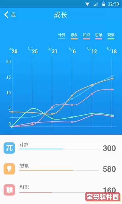 33IQ下载免费