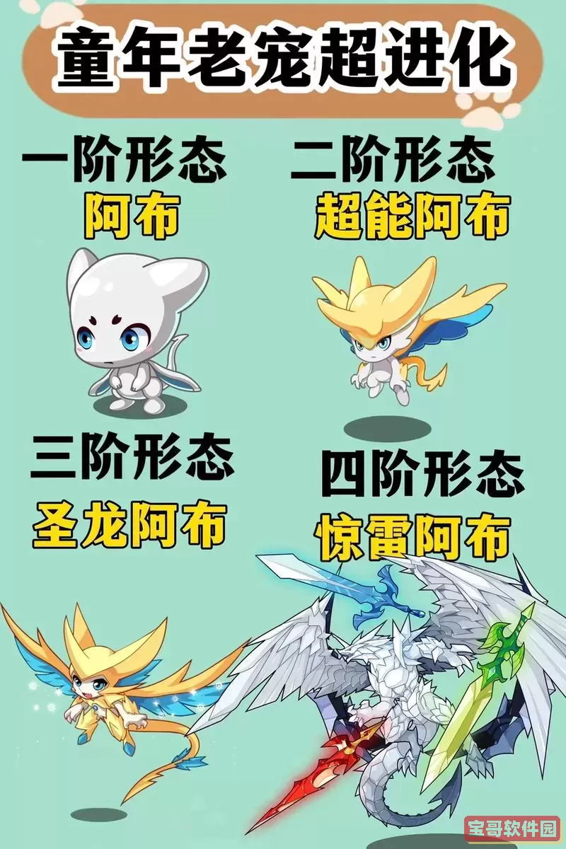 洛克王国灵兽丹多少个满级，洛克王国灵动兽满级要多少图1