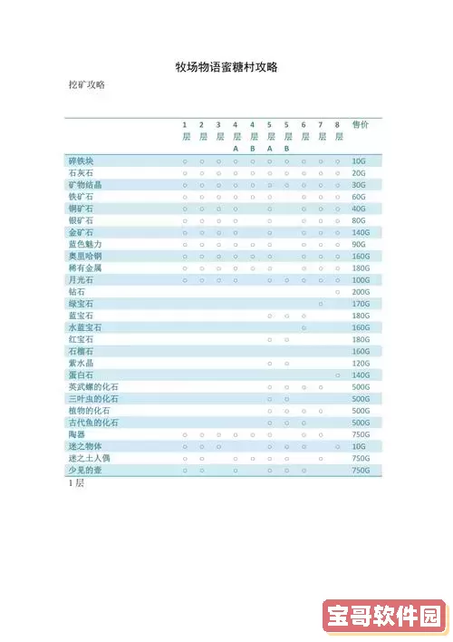 牧场物语蜜糖村七个女孩结婚攻略图1