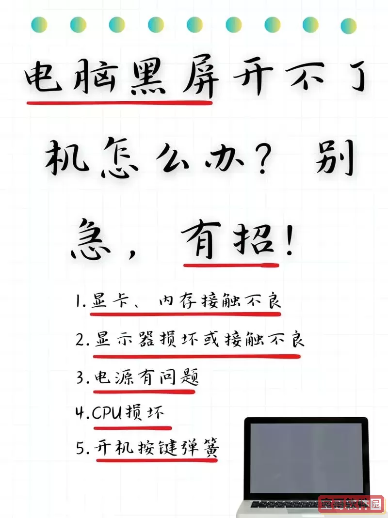 Windows7电脑自动关机黑屏怎么重启图1