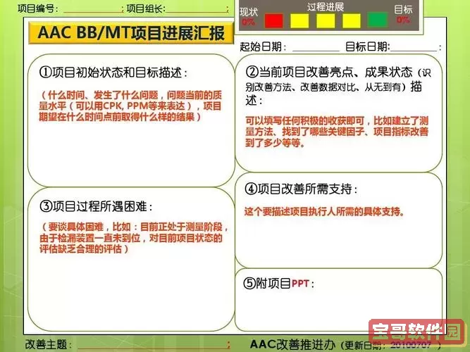 ppt的项目状态报告模板图3