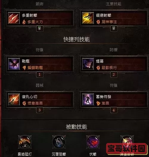 暗黑破坏神3猎魔人单机攻略，暗黑破坏神3猎魔人单机攻略图文图1