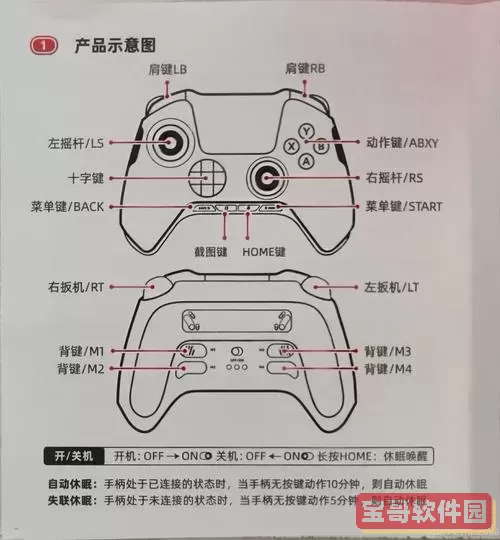 挺进地牢手柄怎么自动瞄准图1