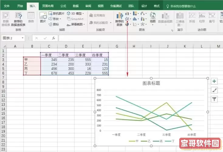 excel折线图怎么选择指定的数据图2