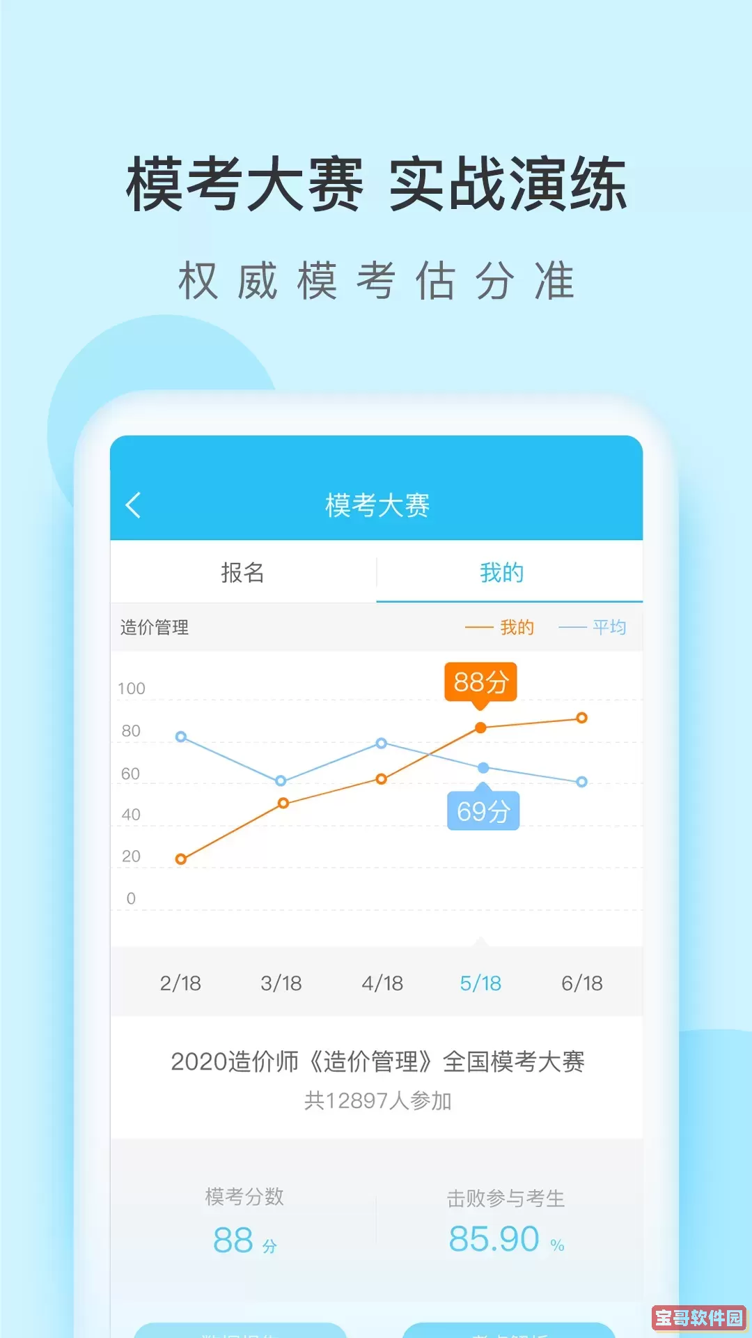 造价师万题库下载手机版